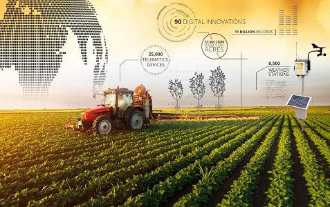 کاربرد اینترنت در بازار کشاورزی