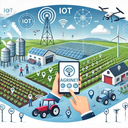 IOT کشاورزی