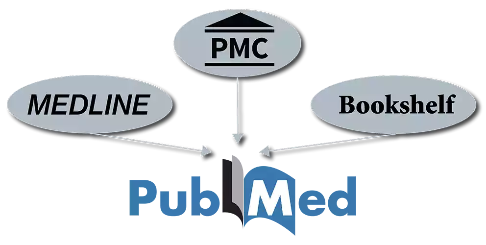 پایگاه داده PubMed